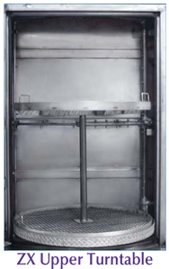 upper-turntable